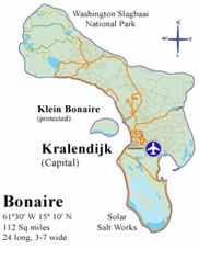 Bonaire